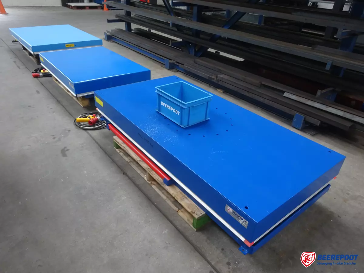 Heftafel